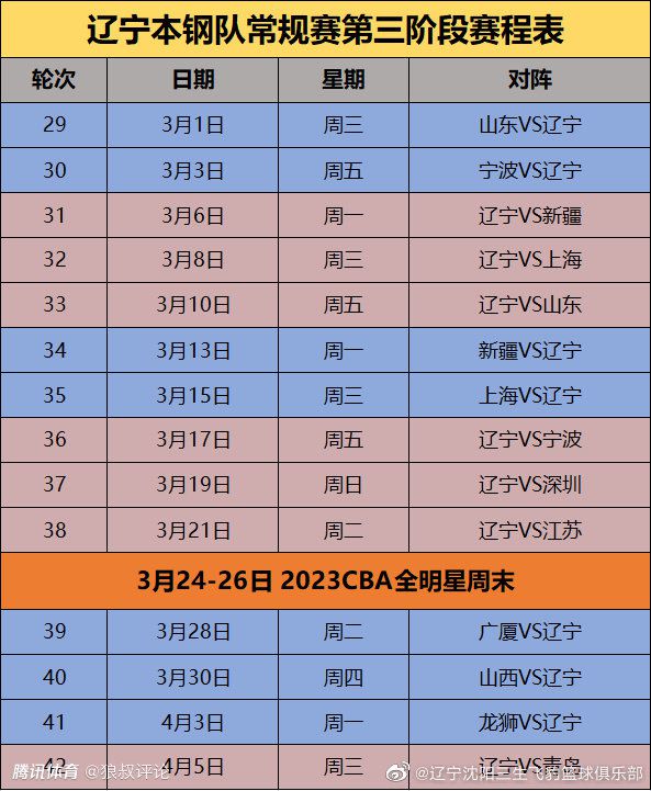 下半场，广东外线多点开花接连扔进4记三分，分差拉开至一度拉开30分以上，但布莱克尼和法尔相继在场上止血，三节结束广东还领先26分，末节广东上来又是一波7-0再次拉开30分以上的分差，同曦回天乏术，随后双方逐步换上替补练兵，最终广东127-92大胜同曦，送对手5连败。